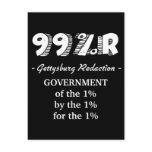 99%r Gettysburg Address government of 1% Post Card