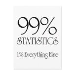 99% Statistics Postcard