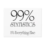 99% Statistics Postcard