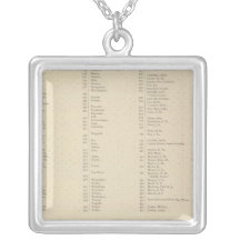 9 Congressional Districts Pendants