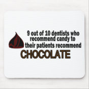 9 Out Of 10 Dentist Recommend Chocolate mousepad