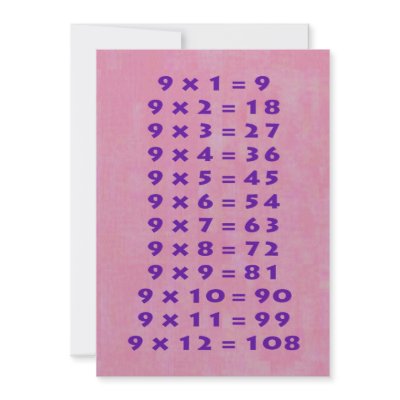 #9 Times Table Collectible Card Custom Announcements by Photo_mall