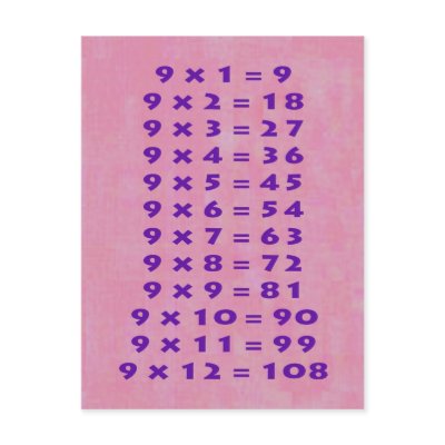 #9 Times Table Collectible Postcard by Photo_mall