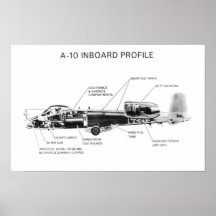 A-10 Thunderbolt II Print