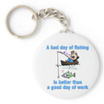 A Bad Day of Fishing Key Chain