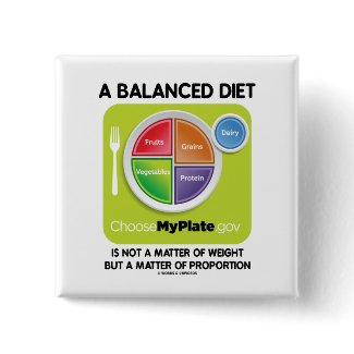 A Balanced Diet Is Not Matter Of Weight (MyPlate) button