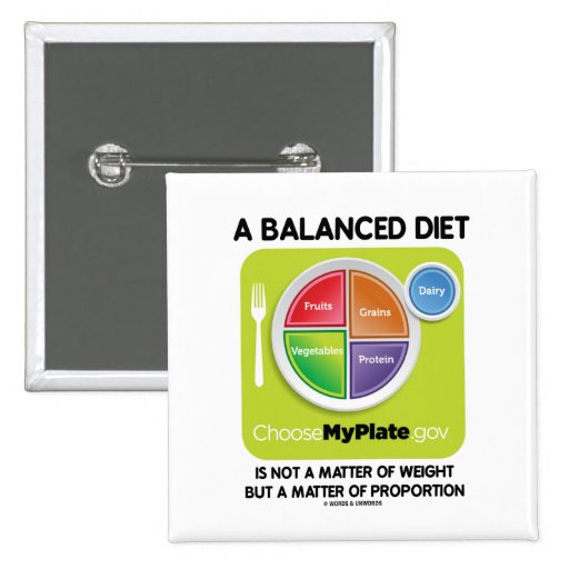 A Balanced Diet Is Not Matter Of Weight (MyPlate) Pin