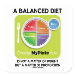 A Balanced Diet Is Not Matter Of Weight (MyPlate) Square Stickers