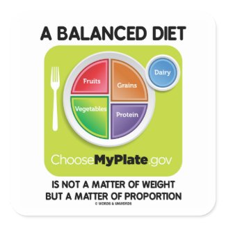A Balanced Diet Is Not Matter Of Weight (MyPlate) sticker