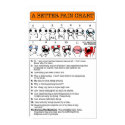 A Better Pain Chart posters by ickybana5 A Better Pain Chart posters