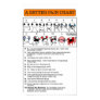 A Better Pain Chart