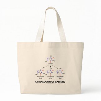 A Breakdown Of Caffeine (Caffeine Metabolites) bag