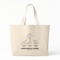 A Breakdown Of Caffeine (Caffeine Metabolites) Tote Bags