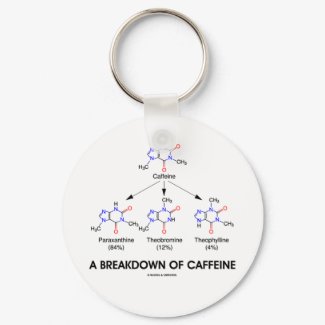 A Breakdown Of Caffeine (Caffeine Metabolites) keychain