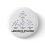 A Breakdown Of Caffeine (Chemical Molecules) Buttons