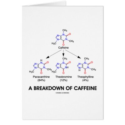 A Breakdown Of Caffeine (Chemical Molecules) Greeting Cards by wordsunwords