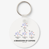 A Breakdown Of Caffeine (Chemical Molecules) keychains by wordsunwords A Breakdown Of Caffeine (Chemical Molecules) keychains
