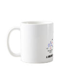 A Breakdown Of Caffeine (Chemical Molecules) mugs