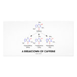 A Breakdown Of Caffeine (Chemical Molecules) Customized Photo Card