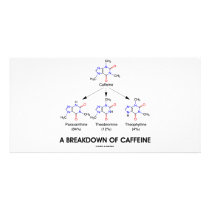 A Breakdown Of Caffeine (Chemical Molecules) Customized Photo Card