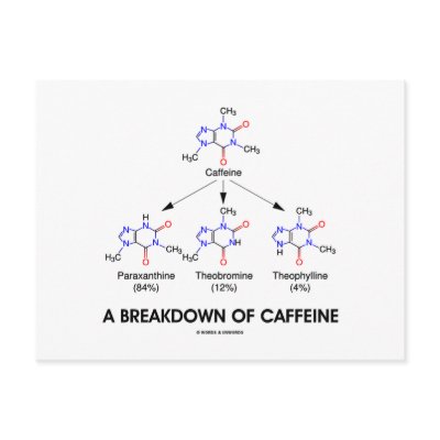 A Breakdown Of Caffeine (Chemical Molecules) Postcard by wordsunwords