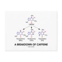 A Breakdown Of Caffeine (Chemical Molecules) postcards by wordsunwords A Breakdown Of Caffeine (Chemical Molecules) postcards