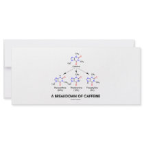 A Breakdown Of Caffeine (Chemical Molecules) rack cards