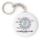 A Closer Look At HIV (Viron Virology) Key Chain