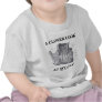 A Closer Look At My Jaw (Anatomical Bones) Shirts