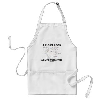 A Closer Look At My Power Cycle (Krebs Cycle) apron