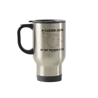 A Closer Look At My Power Cycle (Krebs Cycle) mug