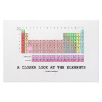 A Closer Look At The Elements (Chemistry) stationery