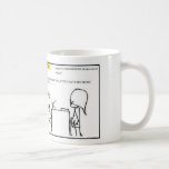 A Computer Virus Says MY Music Collection Sucks  - Coffee Mugs