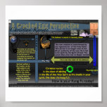 A Cracked Egg Perspective posters