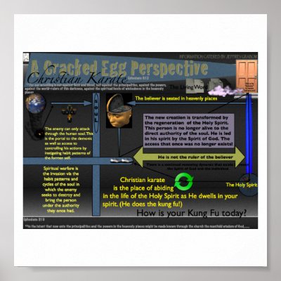 A Cracked Egg Perspective Poster by jeffreygrabow