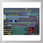A Cracked Egg Perspective Print