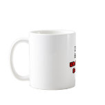 A.D.D...What's Your Excuse? Coffee Mugs
