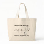 A Different Type Of Fuel Cell (ATP) Tote Bags