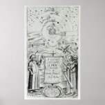 'A Discourse concerning New World Planet'