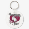 A Guardsman holds the key to my Heart keychains