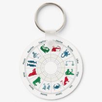 a horoscope keychains by Infinitymc a horoscope keychains