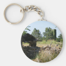 A Kansas Roadside Key Chains