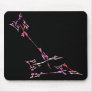 A Little To The Left Mousepad