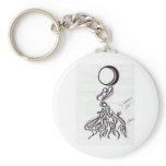 A Mother's Love Key Chain