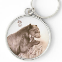 A. Newman Bubu Keychain