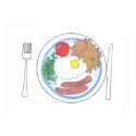A plate of food posters
