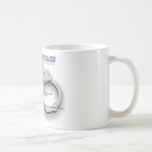 A POLICE OFFICER'S PRAYER COFFEE MUG