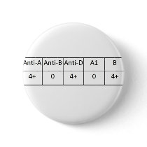 A positive pinback button