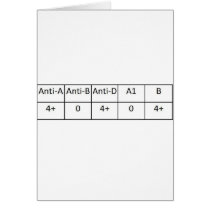 A positive greeting cards