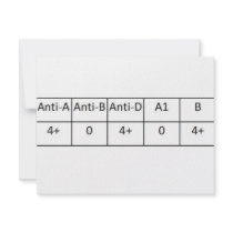 A positive personalized invitations